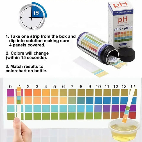 All Purpose pH Test Strips 0 to 14, 100 Count Litmus Paper showing packaging, test strip in solution, and color chart guide.
