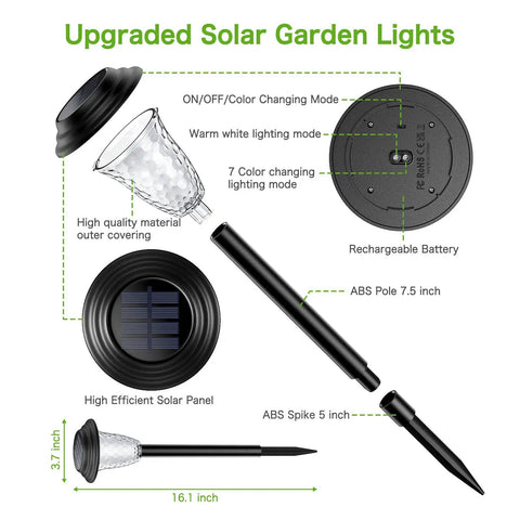 Color Changing Solar Pathway Lights 8 Pack Outdoor Dual Mode Warm White And Colorful LED parts and dimensions diagram.