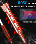 Blue 80W Adjustable Temperature Soldering Iron Kit Built Tough With Anti Slip Heat Resistant Handle showing heating element.