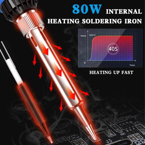 Blue 80W Adjustable Temperature Soldering Iron Kit Built Tough With Anti Slip Heat Resistant Handle showing heating element.