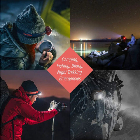 Heady Tan Rechargeable Wearable Light 600 Lumens Beast Bright Headlamp With 6 Modes used outdoors for camping and hiking.