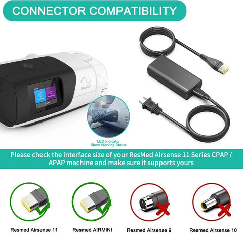 Replacement 24V 65W AC Power Supply For AirSense 11 CPAP Machines And Mini Portable CPAP Machines AutoSet Elite And CPAP Models Durable ResMed AirSense 11 Power Adapter Charger shown with compatibility chart and cables