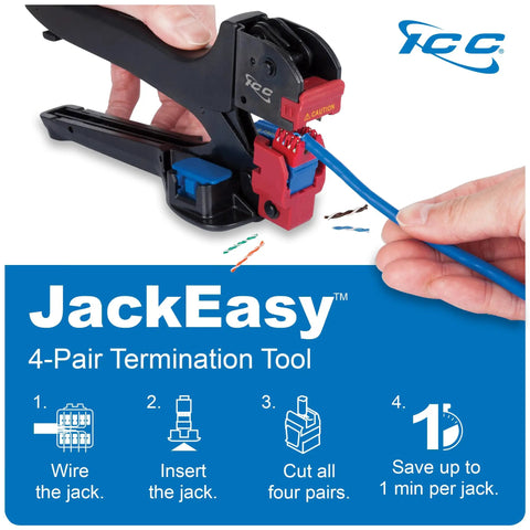 Demonstration of JackEasy termination tool with CAT6 Keystone Jack and cable insertion, showing steps for efficient installation.