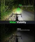 Comparison of wider visibility from Pink Bike Light Set With Ultra Bright Dual LED Front And Rear Lights, USB Rechargeable