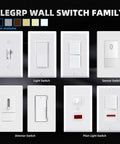 Various wall switches including Three Way Decorator Light Switch 15 Amp 120 To 277 Volt Rocker Paddle Replacement Self Grounding.