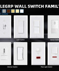 Various styles of wall switches including Glossy White Single Pole Decorator Light Switch 15 Amp 120-277V Decorative Paddle Rocker.