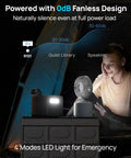Person using Portable Power Station 89.6Wh LiFePO4 Battery With Solar Ready 100W AC Outlets And USB C PD Fast Charging