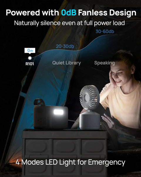 Person using Portable Power Station 89.6Wh LiFePO4 Battery With Solar Ready 100W AC Outlets And USB C PD Fast Charging