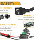 Safety features of Light Bar Wiring Harness Kit with Handlebar Switch for 12V LED Bars and Fog Lights, 180W Max, 40A Relay, Fuse.