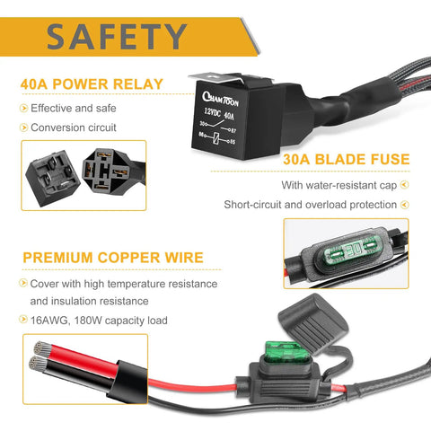 Safety features of Light Bar Wiring Harness Kit with Handlebar Switch for 12V LED Bars and Fog Lights, 180W Max, 40A Relay, Fuse.