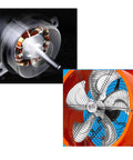 Built Like A Tank 20 Inch Heavy Duty Industrial Floor Fan With Oscillating Head showcasing motor and blades for high velocity airflow.