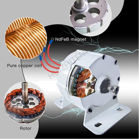 Gearless Direct Drive 10000W Wind Turbine Generator PMG 12V 24V 48V 500 RPM With Controller, close-up view showing copper coil and rotor.