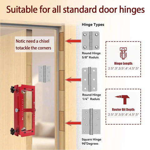 Heavy Duty Adjustable Aluminum Door Hinge Jig And Lock Installation Kit featuring hinge types and dimensions for precision alignment.