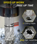 14 Piece Annular Cutter Set Featuring M2AL High Speed Steel Weldon Shank Magnetic Drill Bits Heavy Duty Hole Boring Kit cutting into metal.