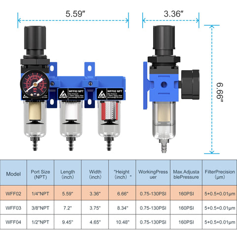 Diagram of 3 Stage Air Dryer System For Compressors With 1/4 Inch NPT, showing dimensions and filter types, blue housing