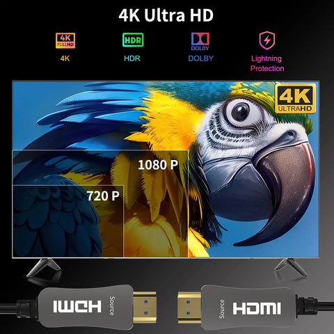 Fiber Optic HDMI Cable 60ft For Dope 4K At 60Hz 18Gbps High Speed 444 422 420 HDR Dolby Vision HDCP22 ARC 3D Slim Flexible Glass Fiber Cable For A Dope Home Theater Setup connected to a 4K Ultra HD display showing a colorful parrot.