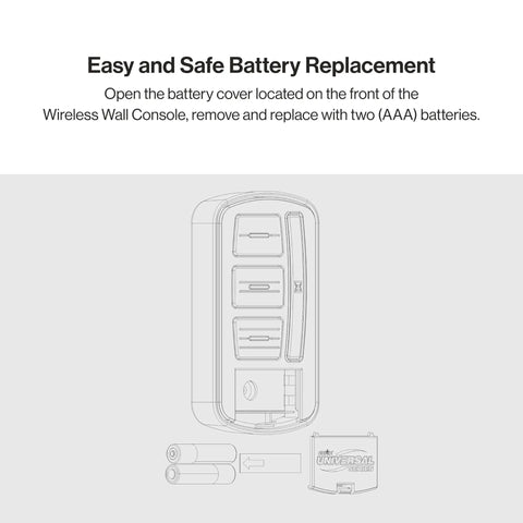 Universal Wireless Garage Door Opener Wall Console For Up To 3 Doors Works With LiftMaster Chamberlain Genie Overhead Door And More Easy Install Black illustration of battery replacement.