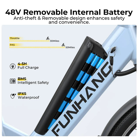 Close-up of 48V removable battery on High Power 1000W Peak Electric Bike For Adults with safety features and range details.