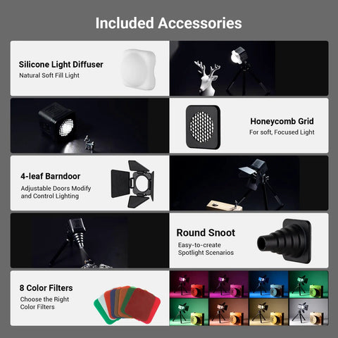Included accessories for RM01 Mini LED Video Light Pro Grade On The Go with diffuser, barndoor, grid, snoot, and 8 color filters.