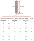 Technical diagram of Durable 304 Stainless Steel Fully Threaded Rod Hardware Kit With Hex Nuts And Flat Washers M5x35
