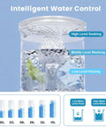 Intelligent water control for No Sweat Laundry Days With This Compact Portable Washing Machine, showing levels of washing and rinsing.