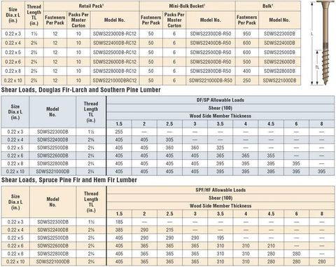 Simpson Strong-Tie SDWS22300DB-R50 0.220 in x 3 in Strong-Drive wood screws, 6-lobe drive, 50 per package (6-pack) spec chart