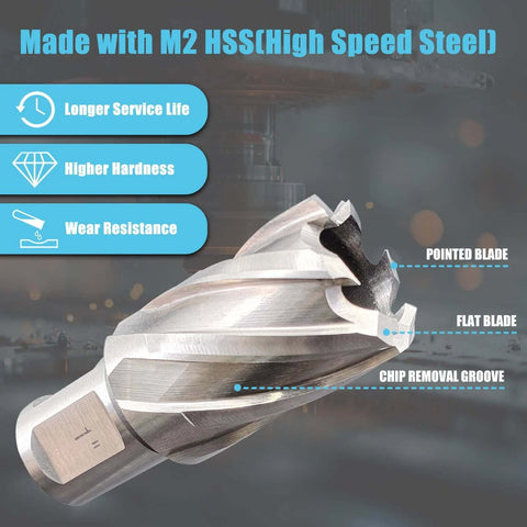 Techhyren annular cutter set, M2 HSS, 7/16–1-1/16 in diameter, 1 in depth, front view of silver cutter with chip removal groove.