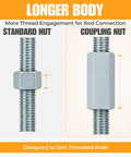Comparison of standard nut and 1/4-20 Hex Coupling Nut Set, Zinc-Plated Carbon Steel Rod Coupler side by side.