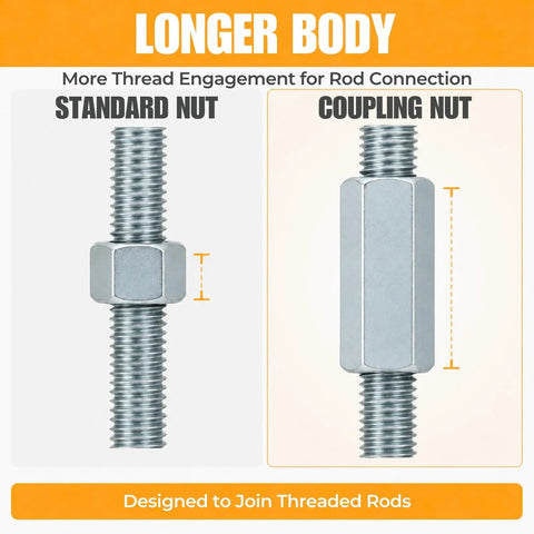 Comparison of standard nut and 1/4-20 Hex Coupling Nut Set, Zinc-Plated Carbon Steel Rod Coupler side by side.