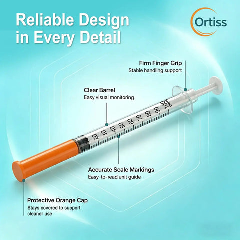 1 mL Pro Grade Fluid Transfer Tips For Lab Dispensing 31 Gauge Five Sixteenth Inch Long Eight Millimeter Individually Sealed Pack Of 100 For Clean Consistent Delivery And Accurate Measurements clear barrel and orange cap