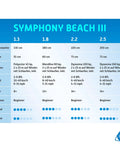 Symphony Beach III kite specifications chart, sizes 1.3 to 2.5, wind conditions, age suitability for beginners 14+