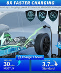 No Fuss Portable Level 2 EV Charger With J1772 Connector For Electric Cars, 40 Amp Fast Charging Station on 25 foot cord.