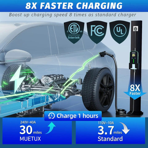 No Fuss Portable Level 2 EV Charger With J1772 Connector For Electric Cars, 40 Amp Fast Charging Station on 25 foot cord.