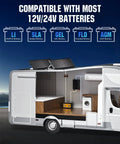 Two 100W N-Type Panels Solar Panel Kit For RVs And Campers on top of motorhome with battery compatibility icons