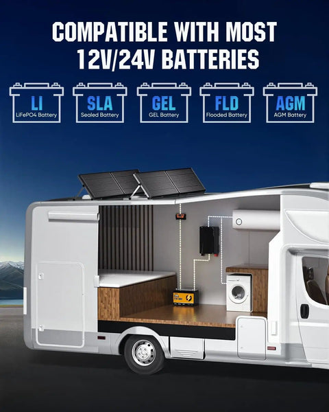 Two 100W N-Type Panels Solar Panel Kit For RVs And Campers on top of motorhome with battery compatibility icons