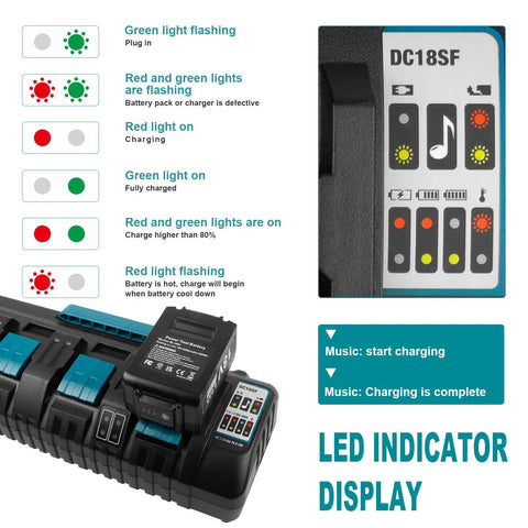 LED indicator on Four Port 18V Fast Charger For Makita Lithium Ion Batteries With Dual USB, replaces DC18RC, DC18RD, DC18RA.