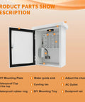 Inside view of Kickass Weatherproof Outdoor Electrical Box Heavy Duty Cold Rolled Steel Enclosure with parts labeled.