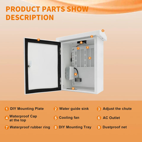 Inside view of Kickass Weatherproof Outdoor Electrical Box Heavy Duty Cold Rolled Steel Enclosure with parts labeled.