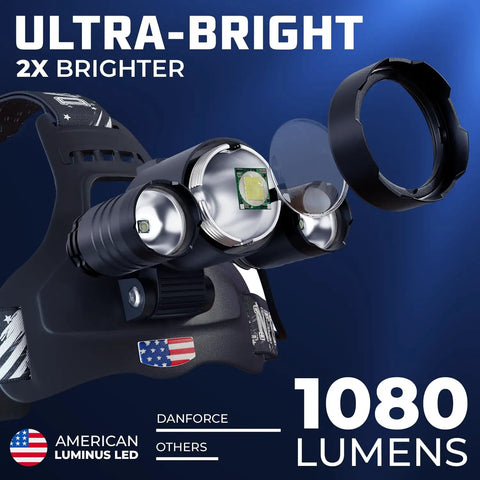 Ultra Bright USB Rechargeable Headlamp With 1080 Lumens Zoomable Beam Red Light IPX54 Rating Hands Free Light close-up view