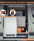 12V 150Ah LiFePO4 Battery With Built In 100A BMS 1920Wh Deep Cycle Power installed in camper van