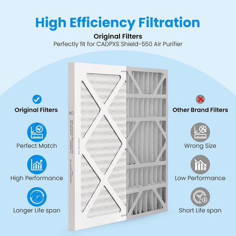MERV-10 Filter Replacement Set For S-550 Air Scrubber, 2-Pack, showing original filter design vs. other brand filters.