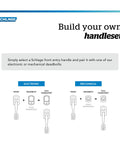 Schlage "Build your own handleset" diagram showing electronic and mechanical options.