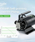 Self Priming Water Transfer Pump 115V One Tenth HP 330GPH Portable Electric Non Submersible Utility Pump with graph