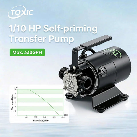 Self Priming Water Transfer Pump 115V One Tenth HP 330GPH Portable Electric Non Submersible Utility Pump with graph