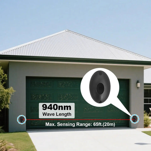 Gate Opener Infrared Sensor Kit for Outdoor Use with Photocell IR Beam Photo Eye Sensor installed on garage door, 940nm wavelength