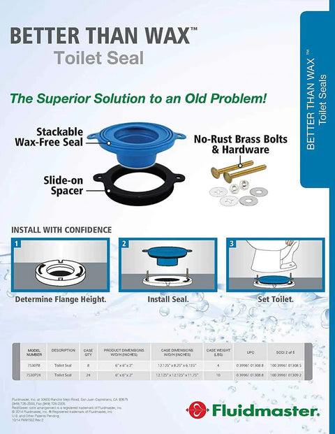 Wax-Free Toilet Seal That Really Works Universal Gasket Fits Any Drain 2 Pack installation guide and components overview.