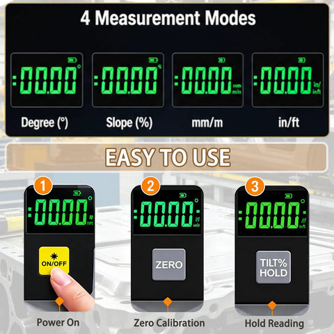 Dead On Digital Angle Finder Inclinometer display showing four measurement modes: degree, slope, mm/m, in/ft for accurate readings.