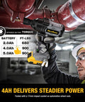 High Performance 1/2 Inch Cordless Impact Wrench Dishes Out Sick 900 Ft Lbs Of Raw Torque Compatible With Dewalt 20V Battery for automotive use.