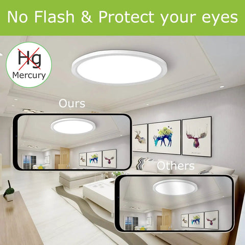 Slim Flush Mount LED Ceiling Light 32W 320W Equivalent Daylight 5000K Modern Flat Panel For Bedroom, Living Room, Office, Eye Friendly, High CRI 80 Plus, Glare Free, Uniform Brightness
