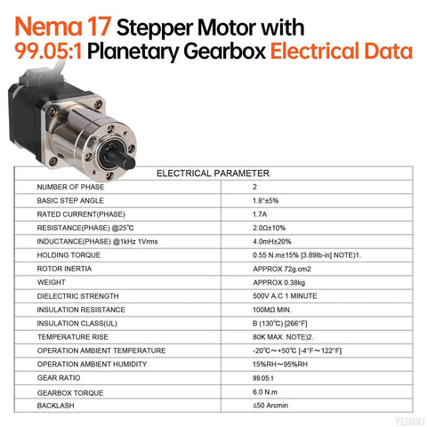 Geared Nema 17 Stepper Motor With Integrated Planetary Gearbox showing electrical parameters table and product image